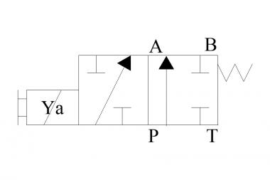 utvalto-ad3e17ey