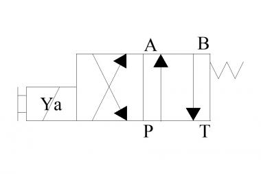 utvalto-ad3e16ey
